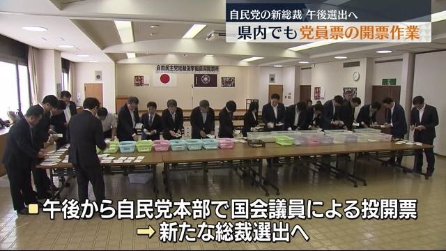 自民党総裁選　福島県内で党員票の開票作業　投票権は党員など約1万4000人　各候補者に比例で配分