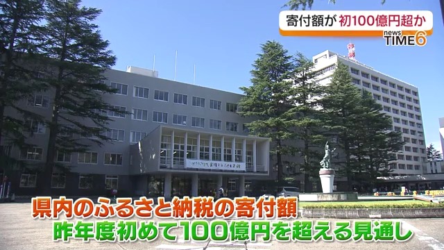 「ふるさと納税」の寄付額　初めて100億円超える見通し・福島