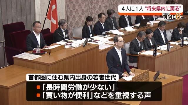 Uターン意向調査結果　4人に1人が「県内に戻る可能性ある」と回答　長時間労働の少なさや買い物の便利さを重視