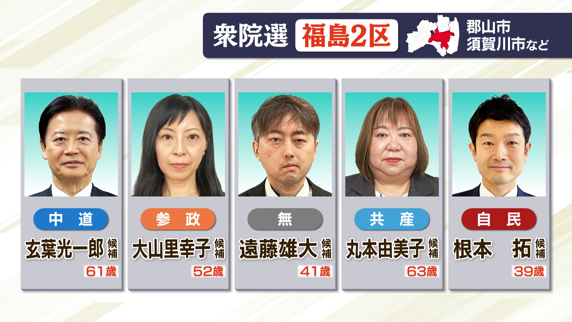 中古】 福島市・いわき市・郡山市・会津若松市・須賀川市の中級・短