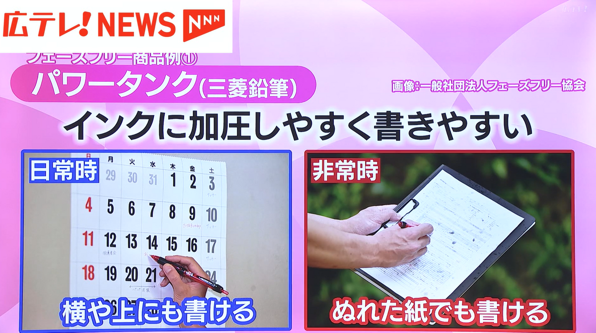 日常時でも、横や上に書ける