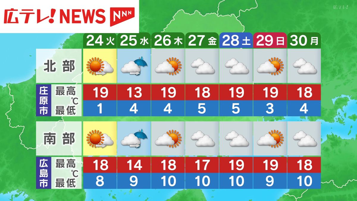 3月23日 広島県の天気(午前11時40分放送)