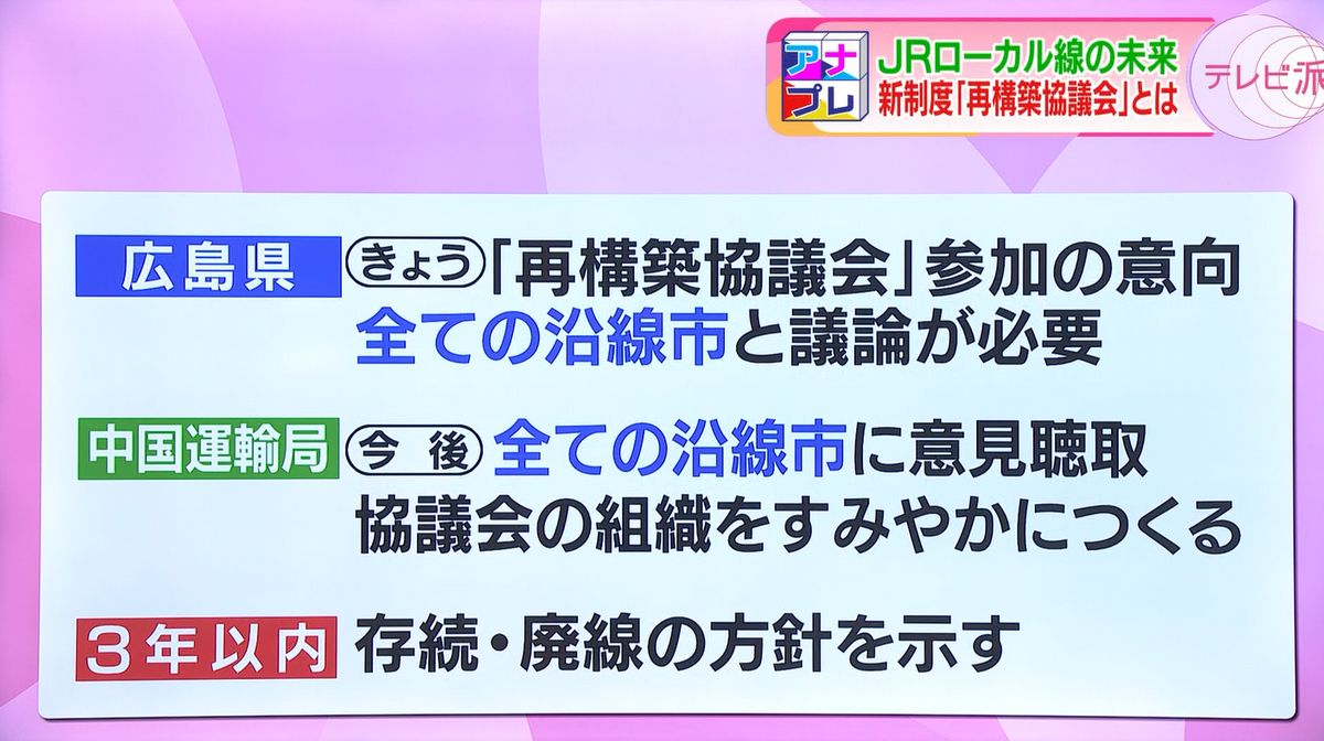 高齢化や人口減少が進む地域にとって、よりよい選択肢を見つけることが鍵