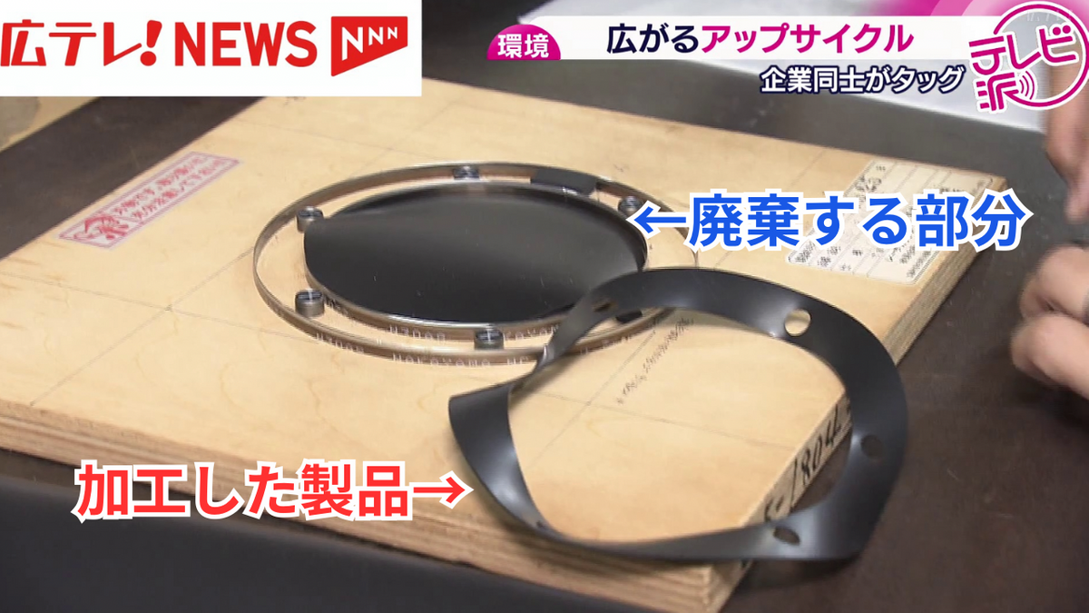 特集】廃棄物が商品に生まれ変わる 広島の企業がタッグを組んで新たな挑戦 「アップサイクル」で広がる可能性（2025年9月9日掲載）｜広テレ！NEWS  NNN