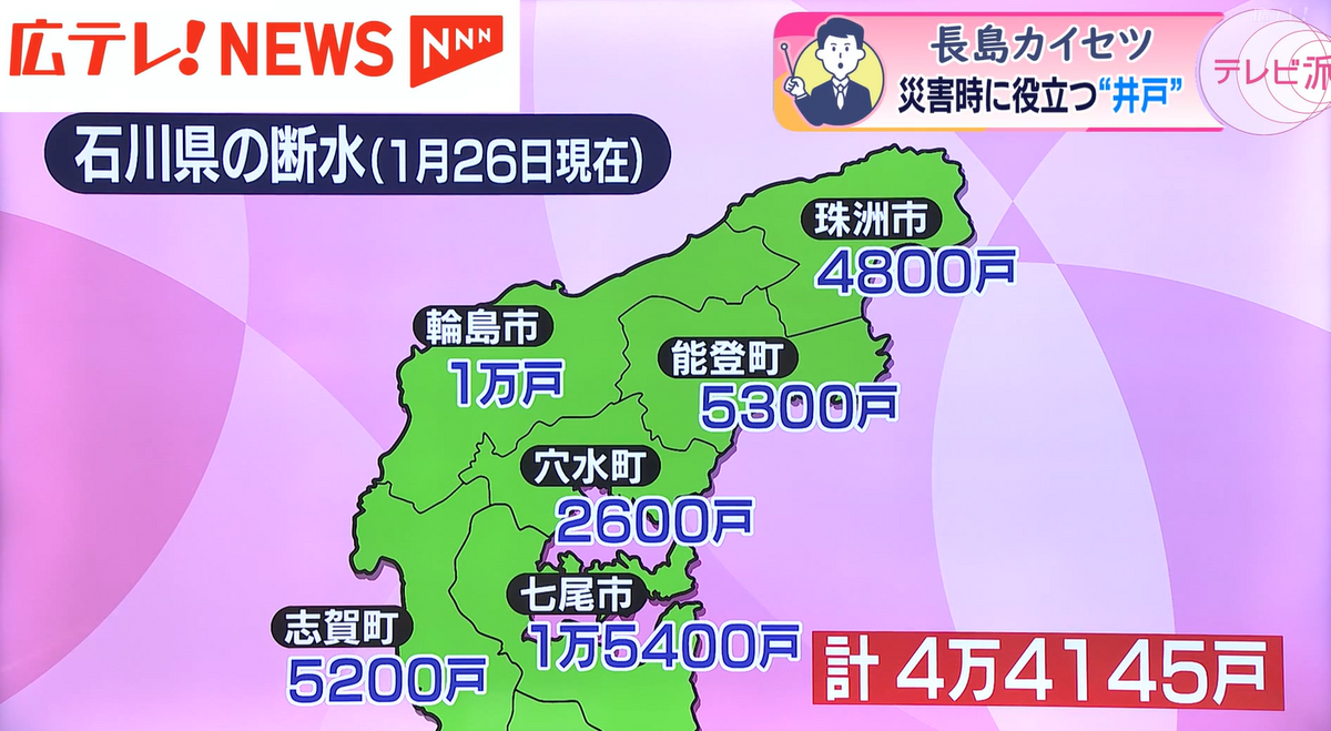 被災地は、今も大変な状況が続いている