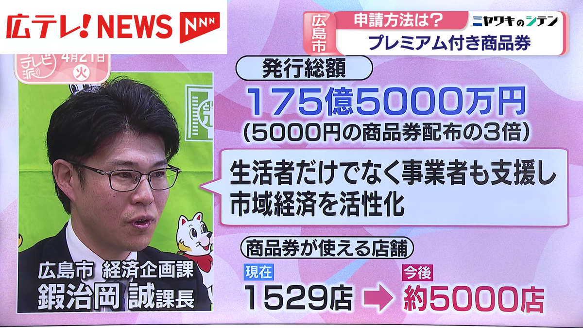 2ページ目 広島市『プレミアム付商品券』の電子申請開始 申請方法は