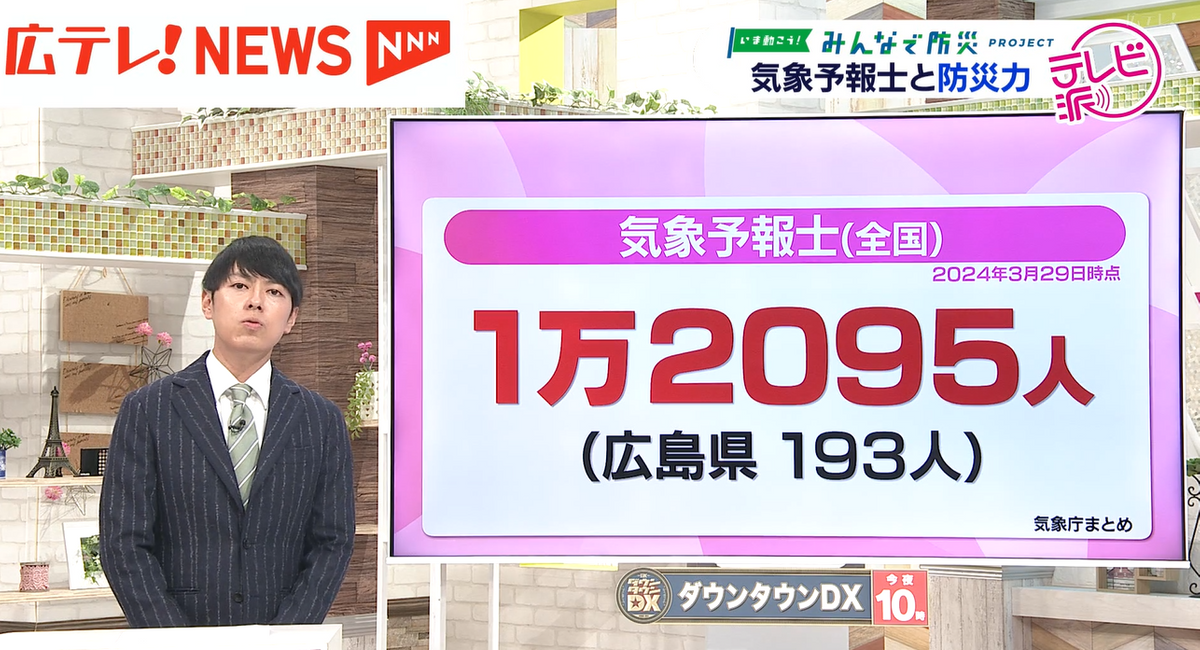 広島テレビ　寺本卓也気象予報士・防災士