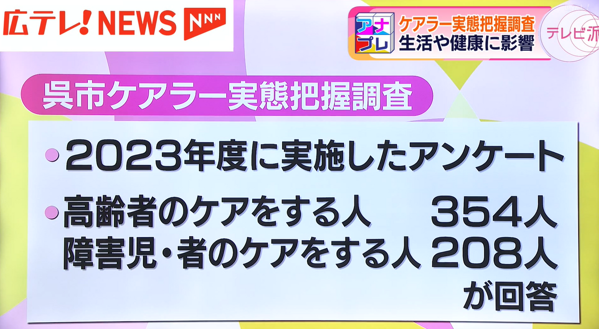 ２０２４年５月に発表された実態把握調査の結果