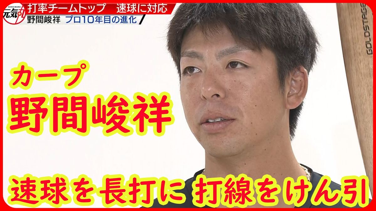 カープ・野間峻祥選手】打線を引っ張る10年目のシーズン 打率 カープ・野間峻祥選手】打線を引っ張る10年目のシーズン 打率