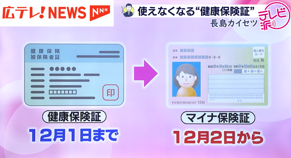 今までの健康保険証が使えなくなる！？ マイナンバーカードへの紐付け