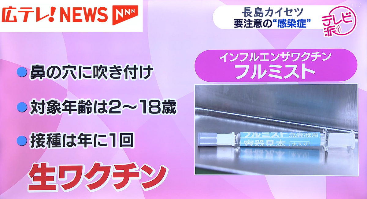 通常のワクチン接種は２回の注射なので、ありがたい！