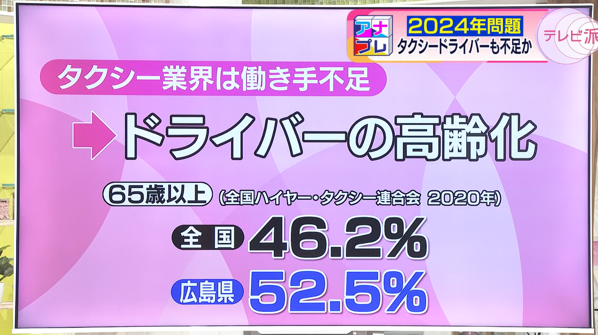 タクシー業界にとっては、いかに若いドライバーを獲得できるかが課題