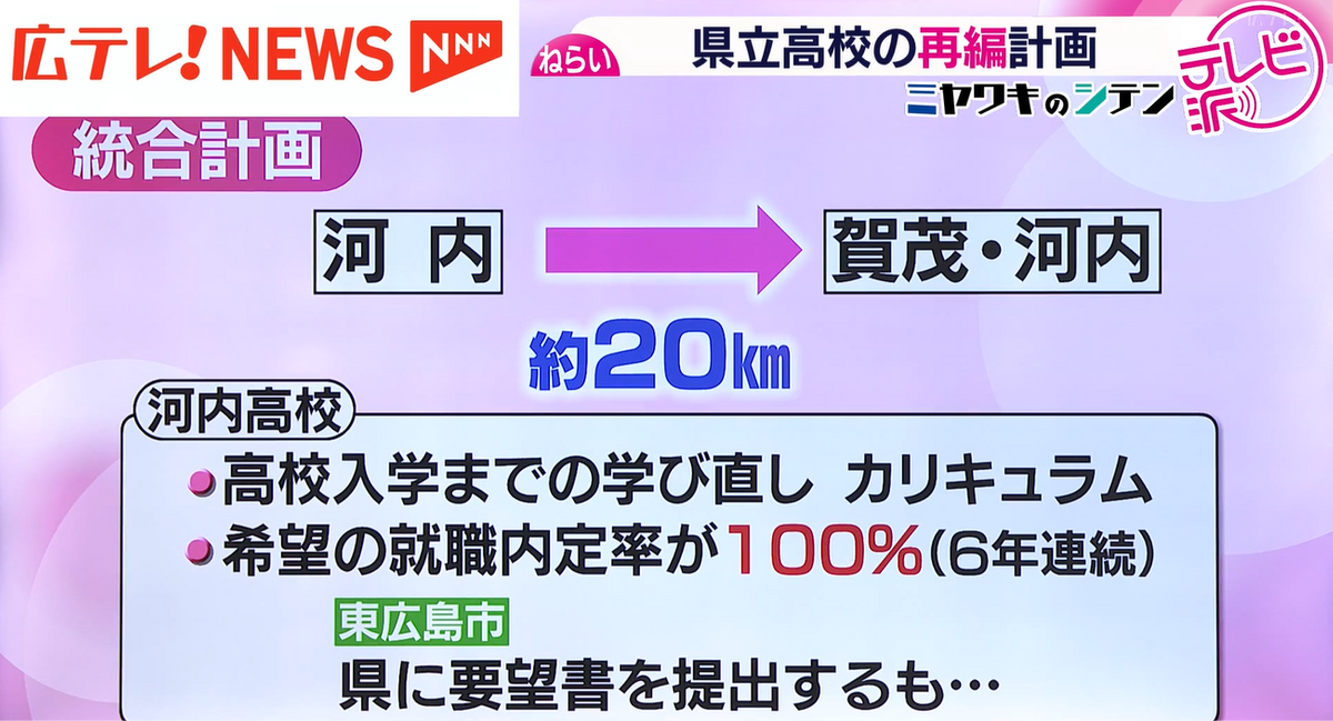 2ページ目 生徒数の減少や授業料無償化の影響か…？ 統合でもたらされる
