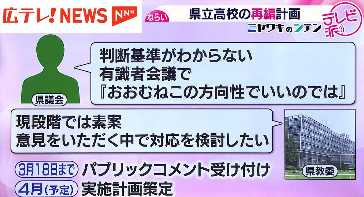 2ページ目 生徒数の減少や授業料無償化の影響か…？ 統合でもたらされる