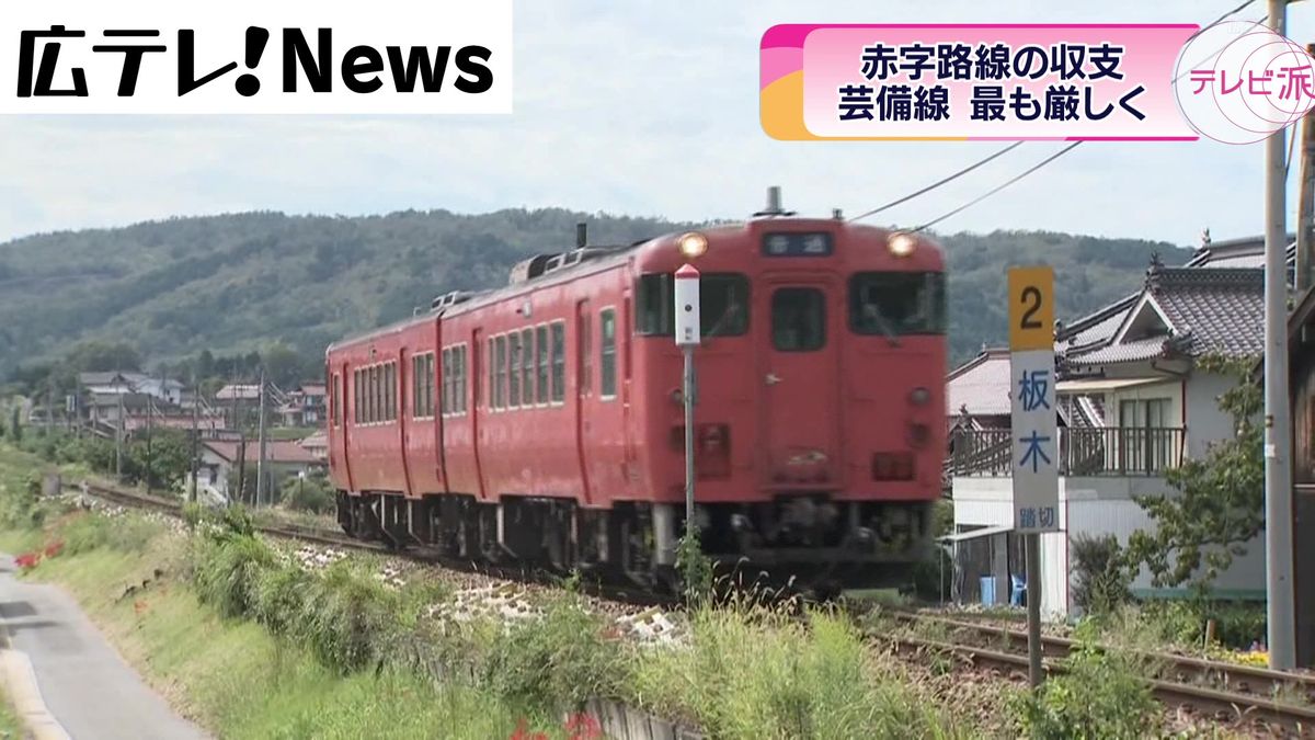 JR西日本 赤字路線の収支を公表「芸備線」が最も厳しく