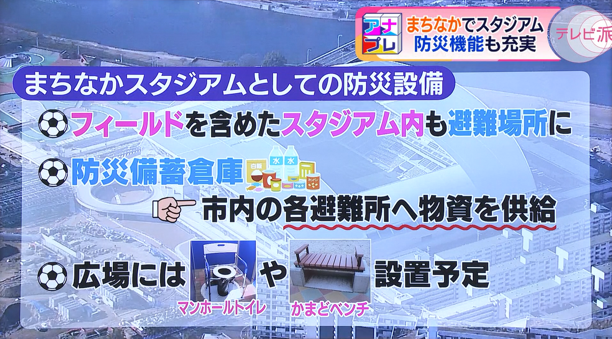 防災拠点としてのピースウイング広島にも注目