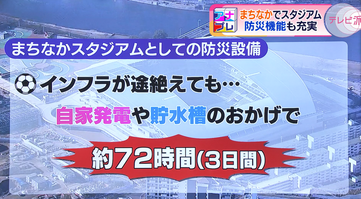 インフラが途絶えても、ひとまずは安心…