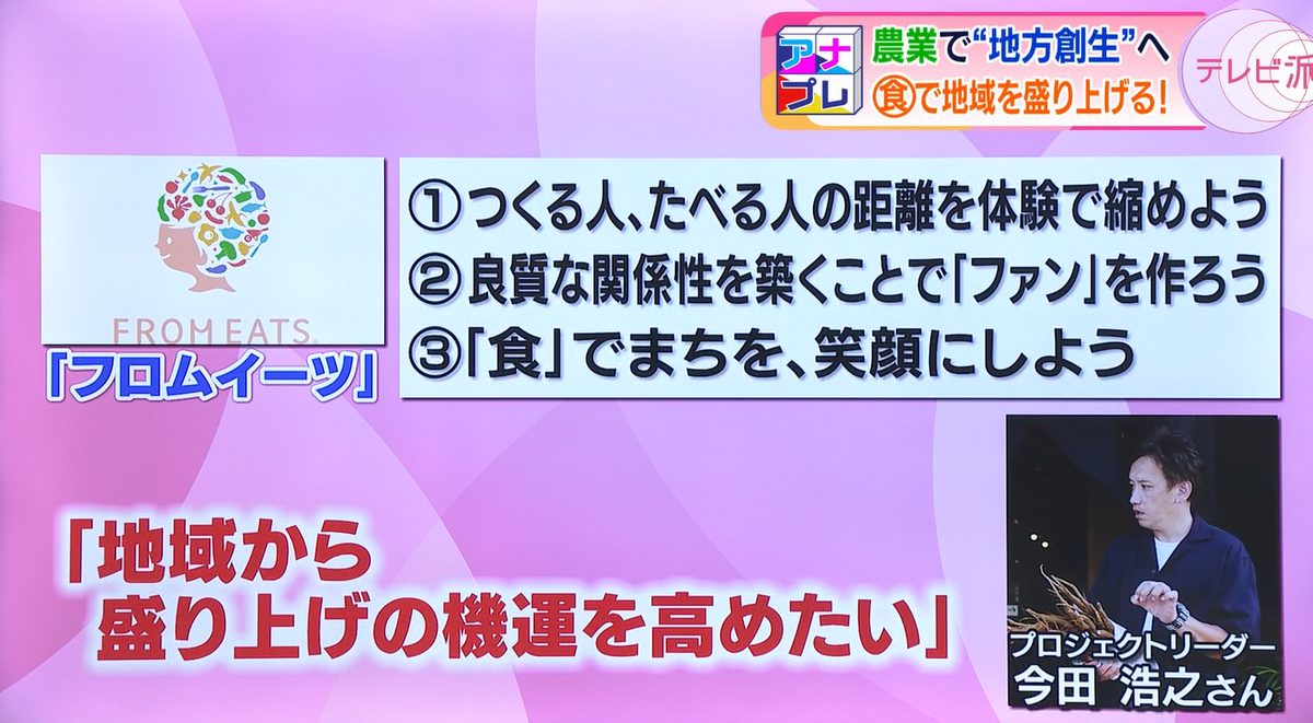 「フロムイーツ」とは…？