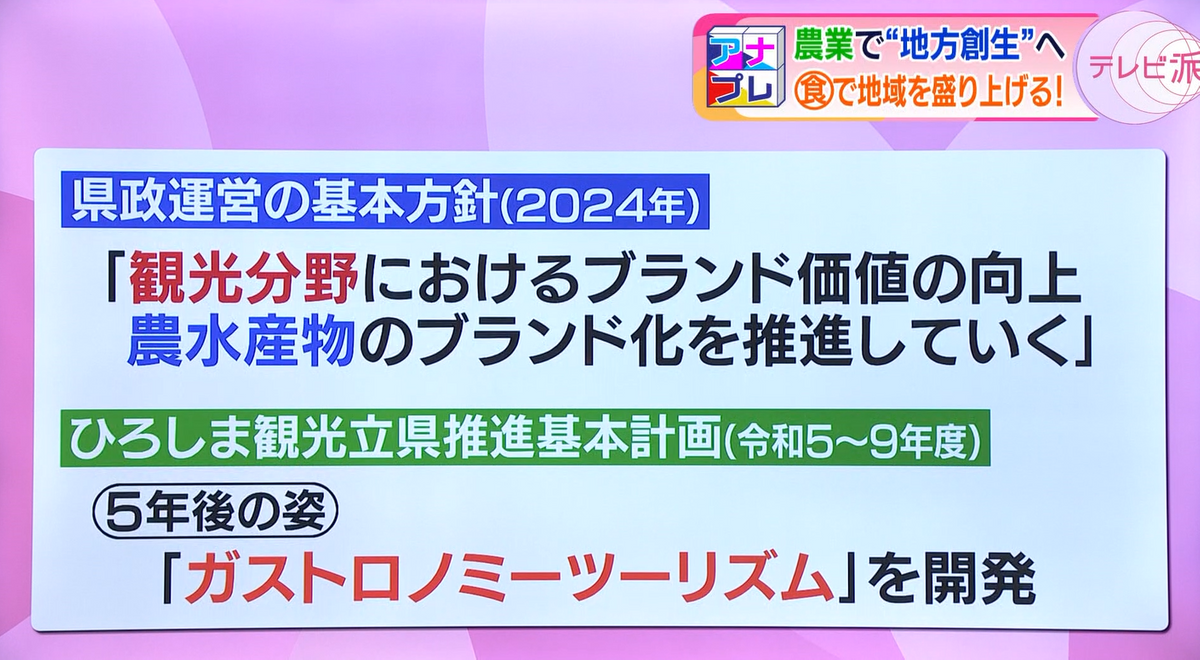 「ガストロノミーツーリズム」とは…？