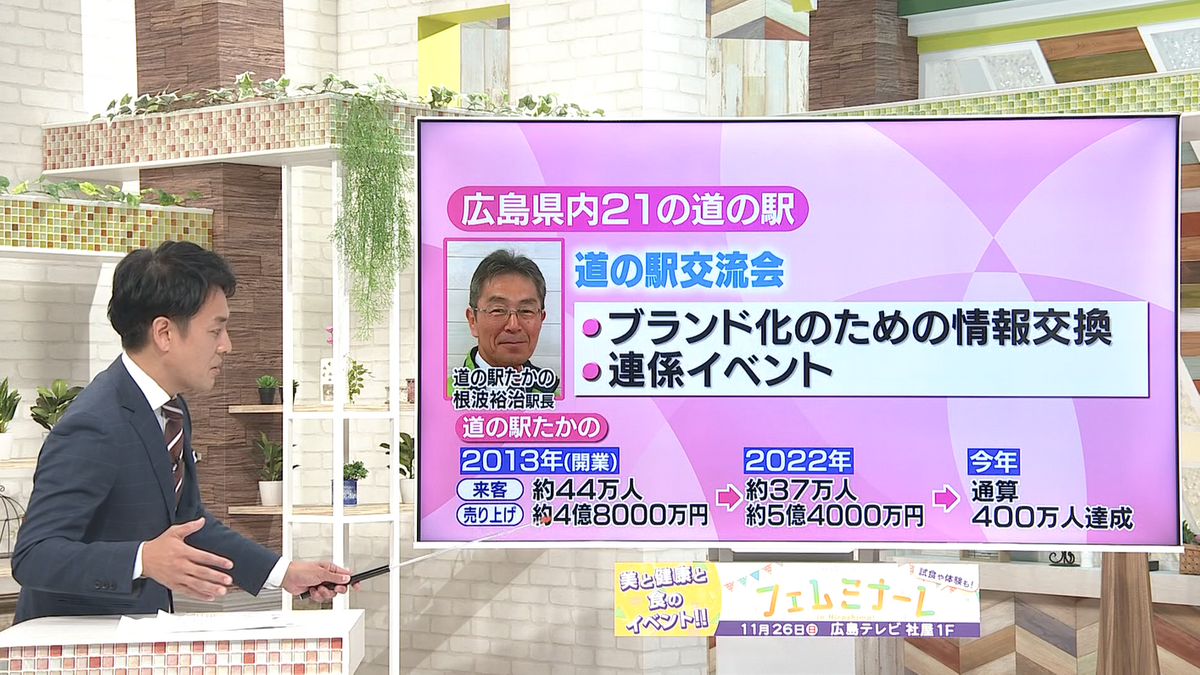 コロナ禍で一時来場者が減少したが、多くの人が訪れている