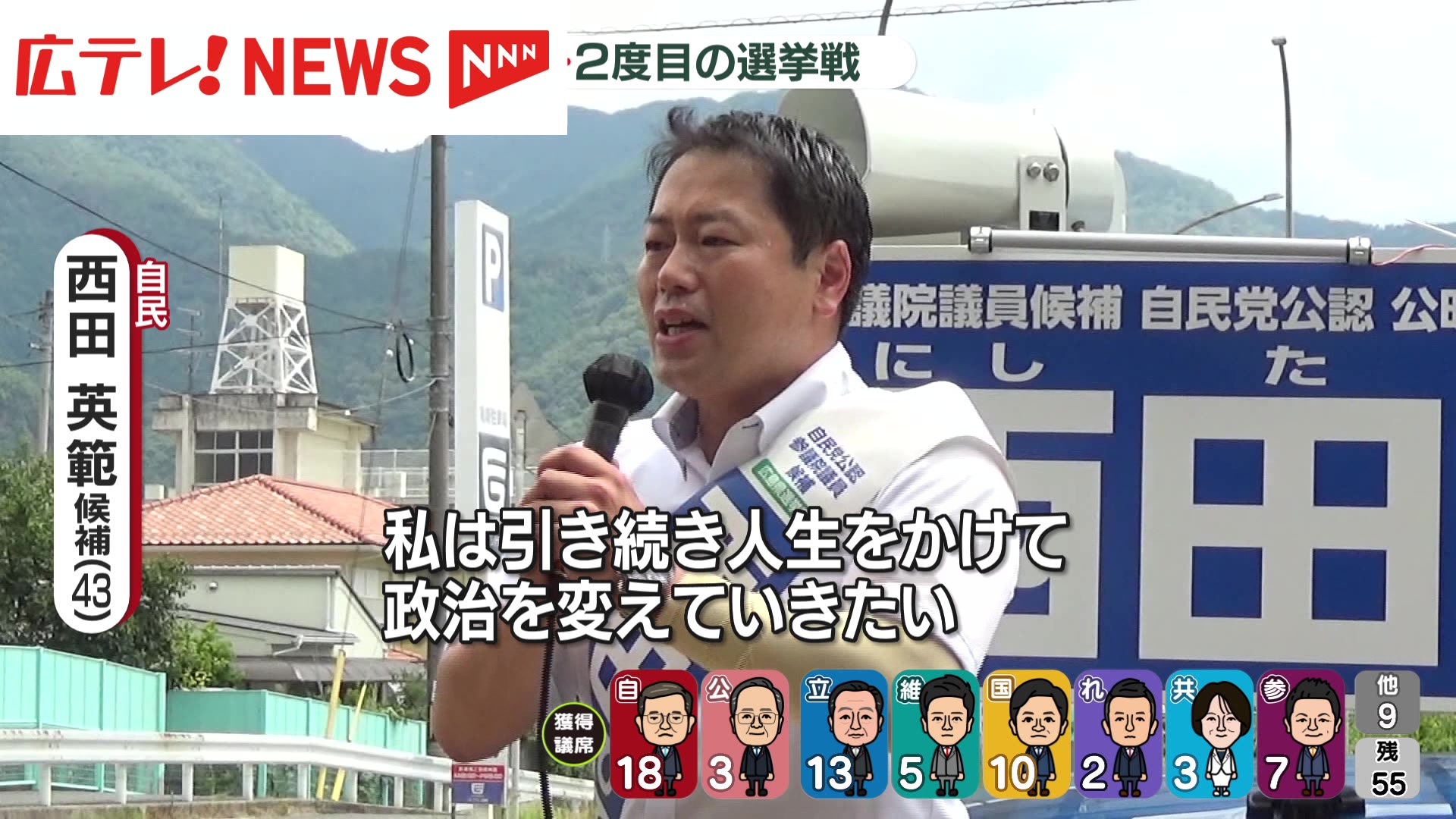 参院選】4年間の浪人…雪辱の選挙戦 自民党・西田英範候補 広島（午後8