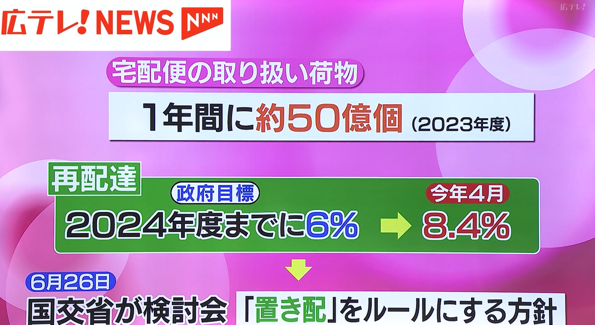荷物が受け取れない…」を置き配で解決？ トラブルに巻き込まれることも