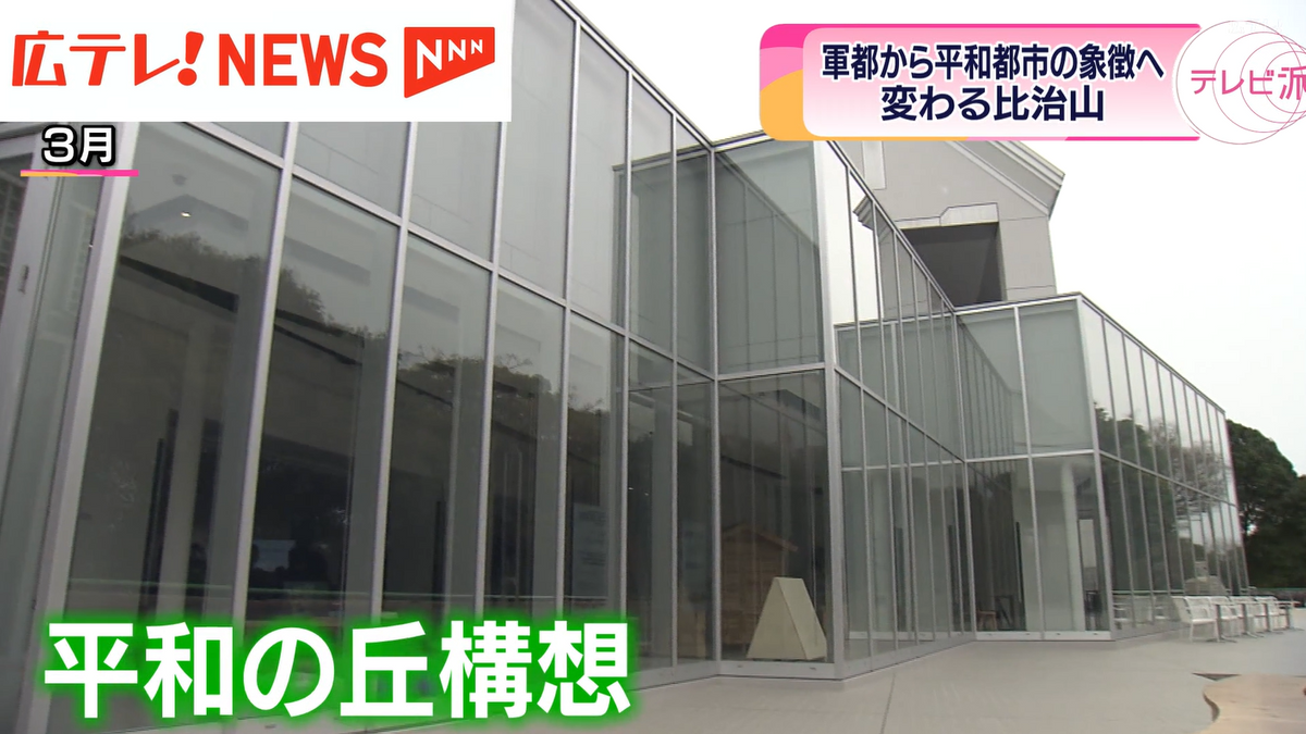 ２０２３年３月にリニューアルオープンした広島市現代美術館