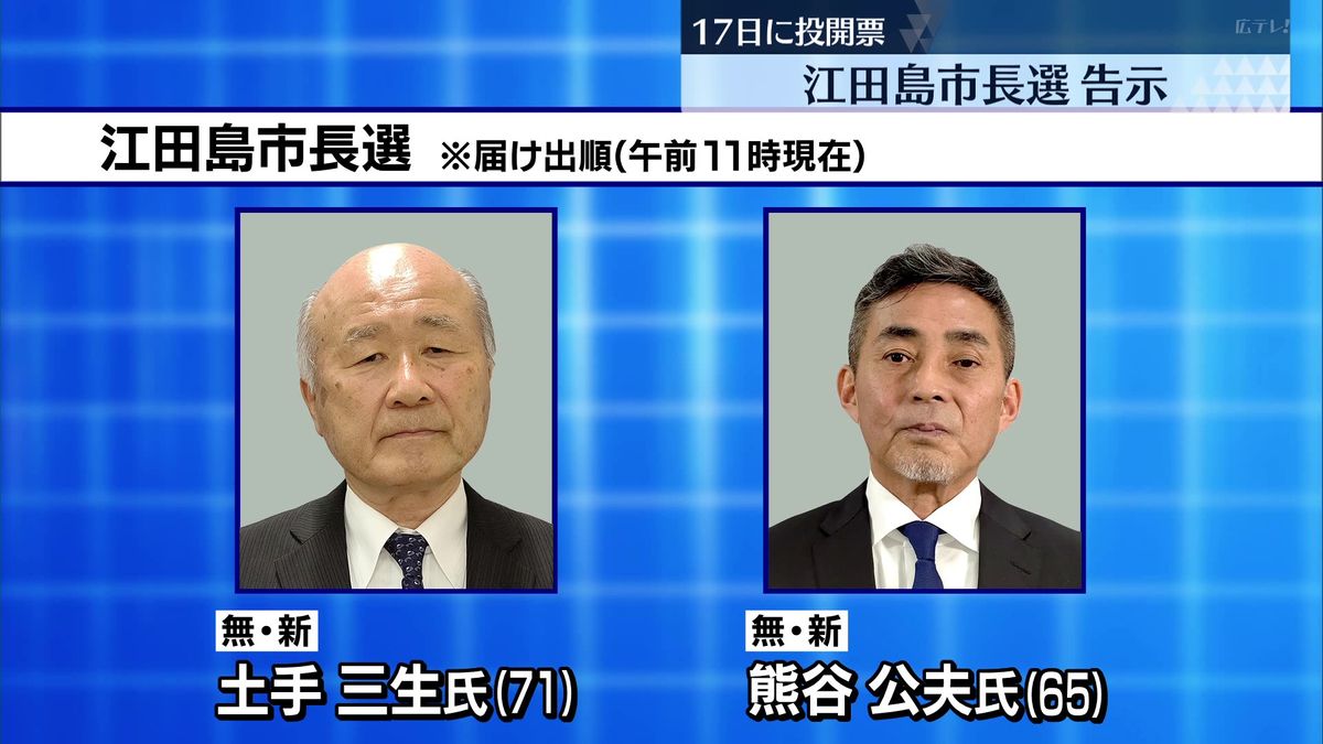 江田島市長選挙・告示　8年ぶり選挙戦で投開票日は11月17日