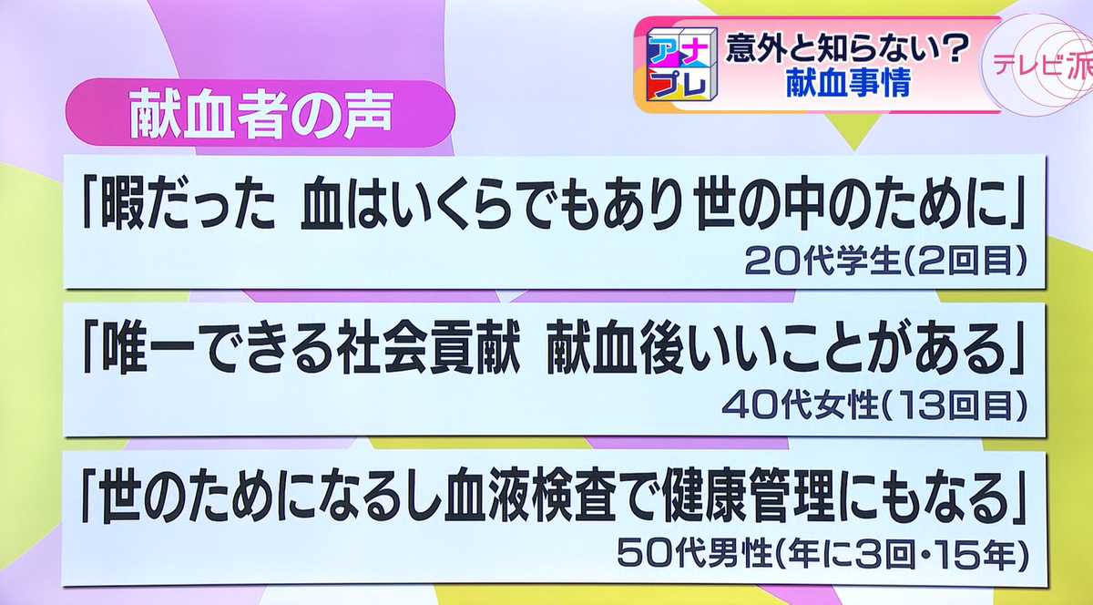 献血は「世の中のため」「社会貢献」になる