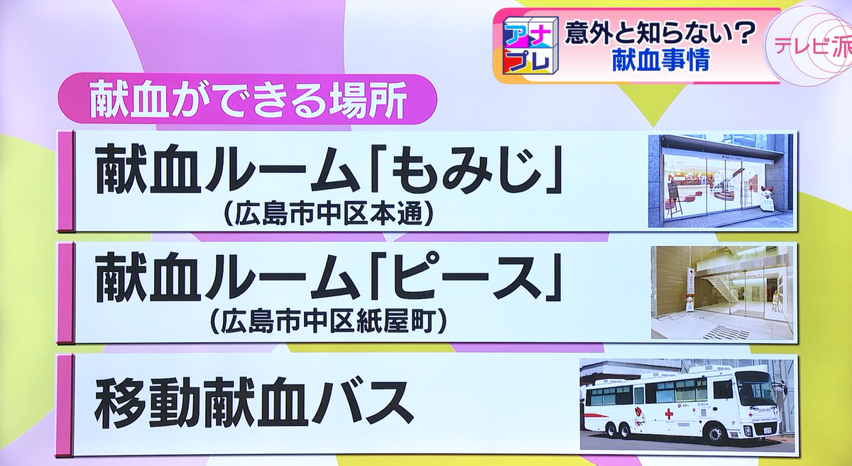 広島県内で献血ができる場所は、こちら！