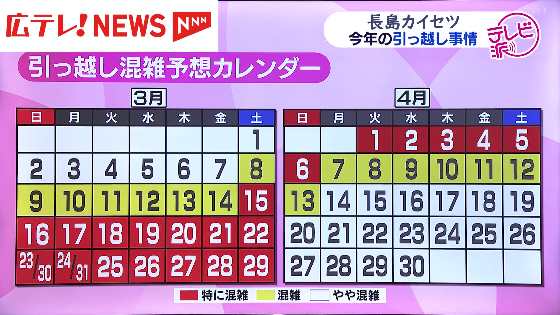 引っ越しが大混雑・「分散」は可能？ 2025年の引っ越し事情 広島（2025