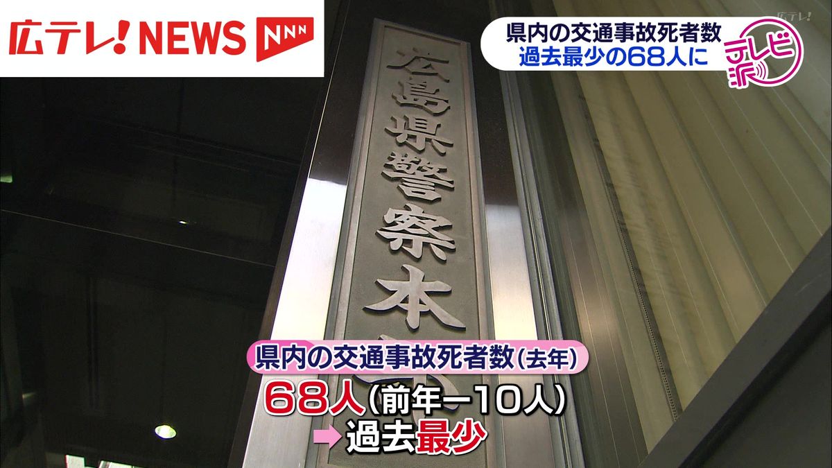 交通事故死者数 過去最少の68人に 広島県