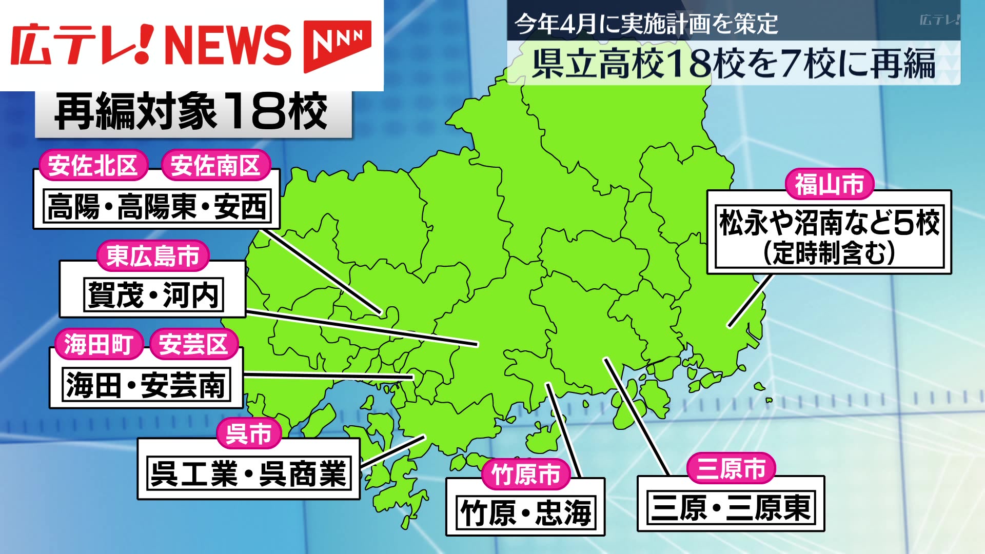 広島県教育委員会 県立高校再編計画案を発表（2026年2月15日掲載）｜広