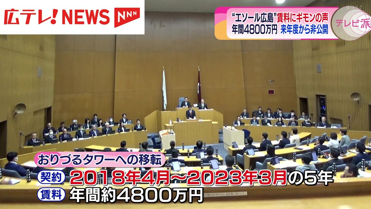 「エソール広島」賃料非開示に疑問の声