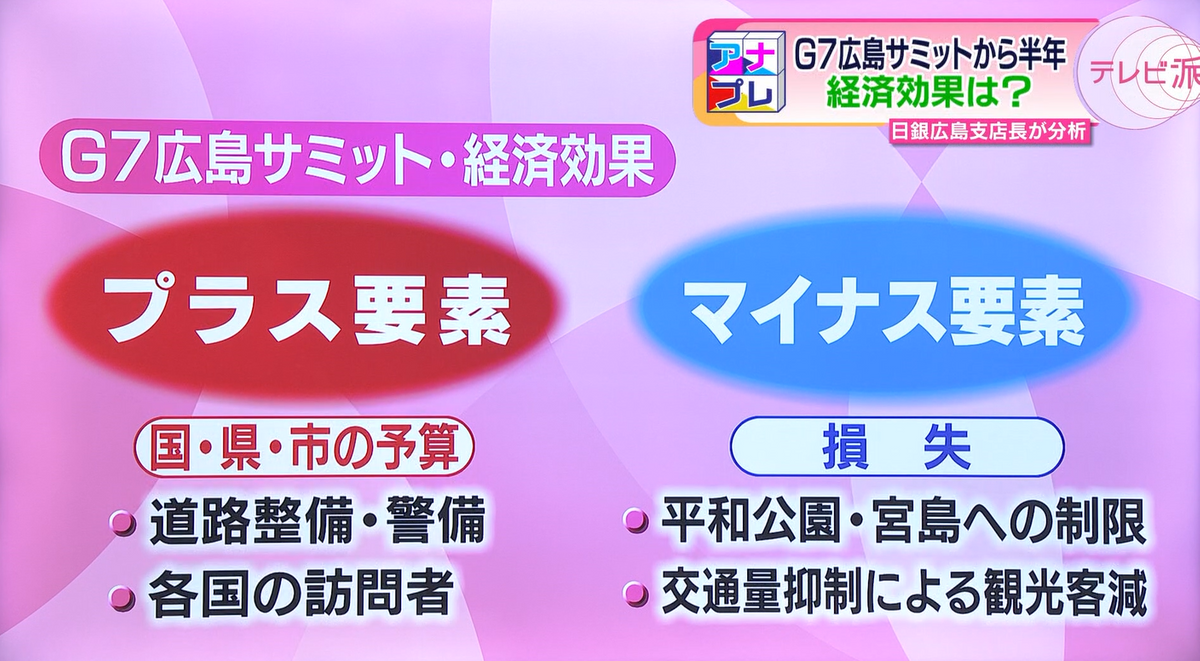 経済効果のプラス要素とマイナス要素とは？