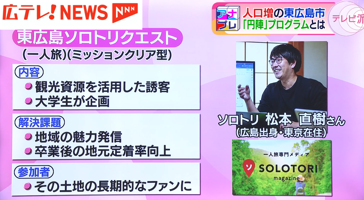 大学生は、在学中から東広島市について興味を持ってもらう狙いがある