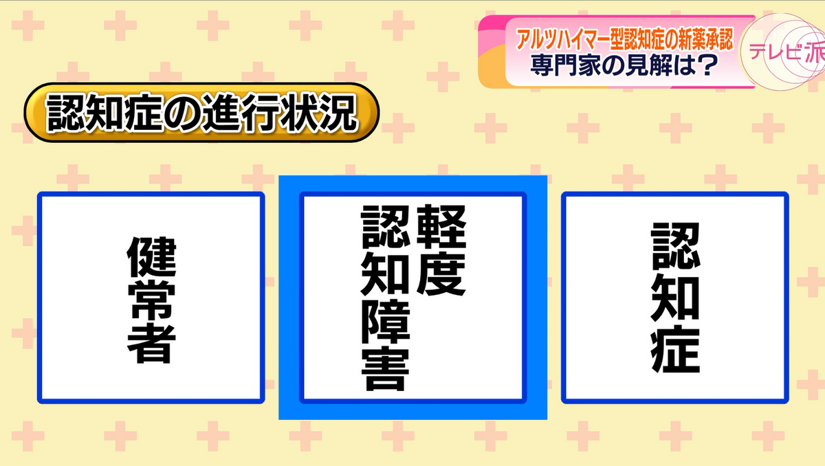 「レカネマブ」は点滴投与の薬