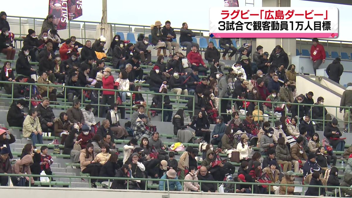 ラグビー「広島ダービー」　直接対決３試合で観客動員１万人プロジェクト始まる