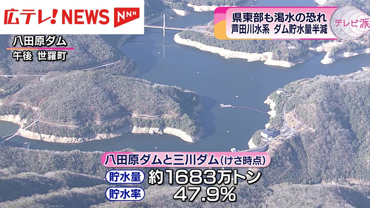 広島県東部も渇水の恐れ　芦田川水系　ダム貯水量半減