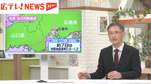 地震後経過率から「地震が差し迫っている」と説明