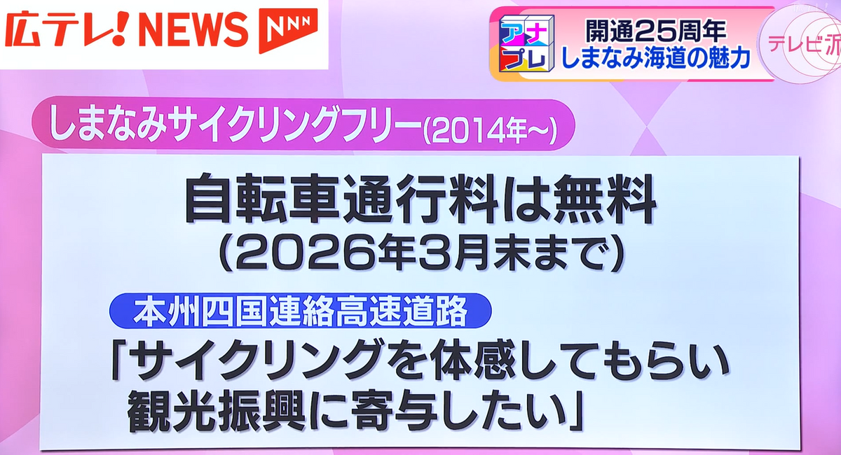 通常は、５０円から２００円くらいの通行料がかかる。