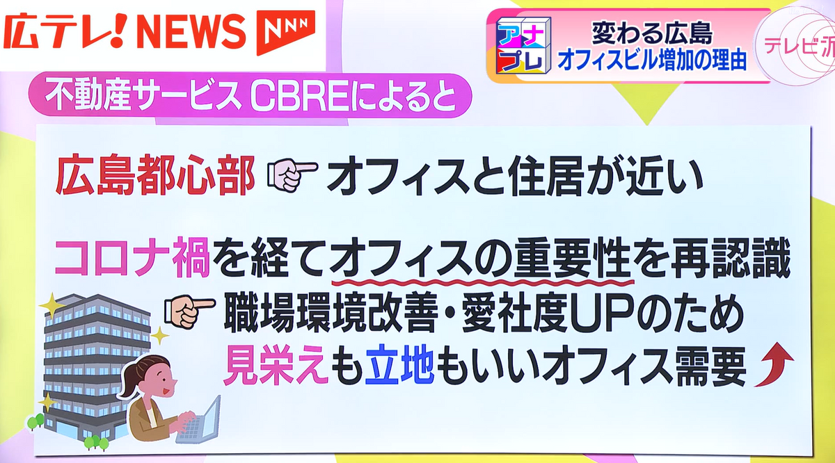 生活にメリハリをつけるために、オフィスは重要だった！