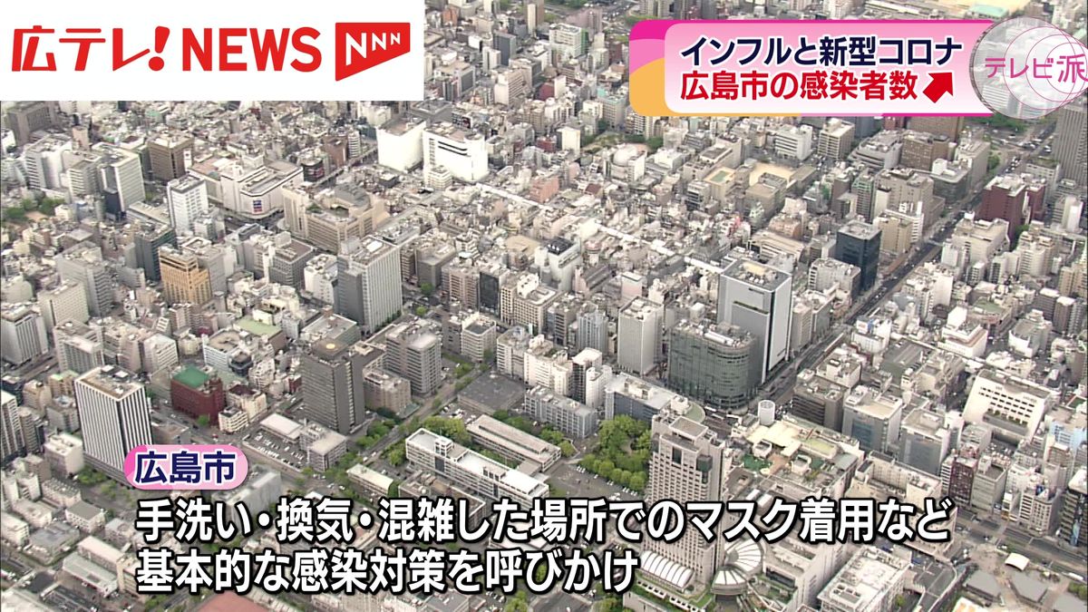 広島市でインフルエンザと新型コロナウイルスの感染者数増加