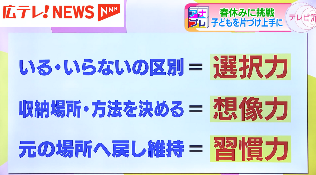 親子で話し合い、子どもの生きる力を育んでみよう！