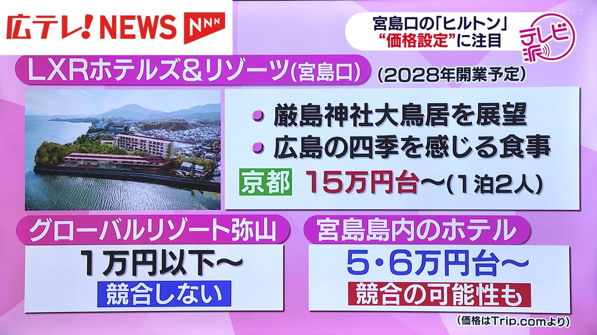 ヒルトンが宮島口にホテルを開業予定　ポイントは価格帯　広島