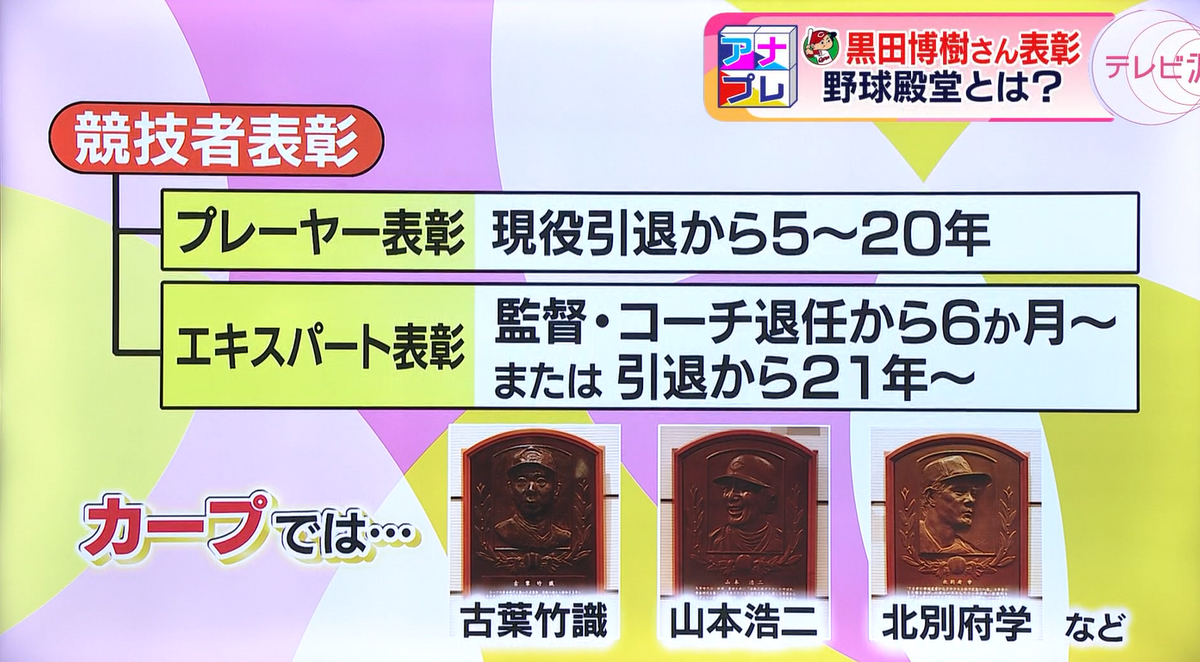 黒田博樹氏は、プレーヤー表彰！