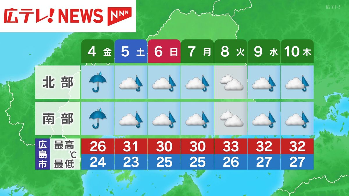週間 天気 予報 広島