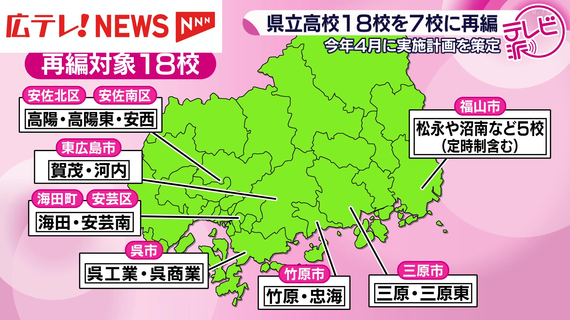 広島県教委 県立高校18校を7校に再編する計画案発表（2026年2月16日