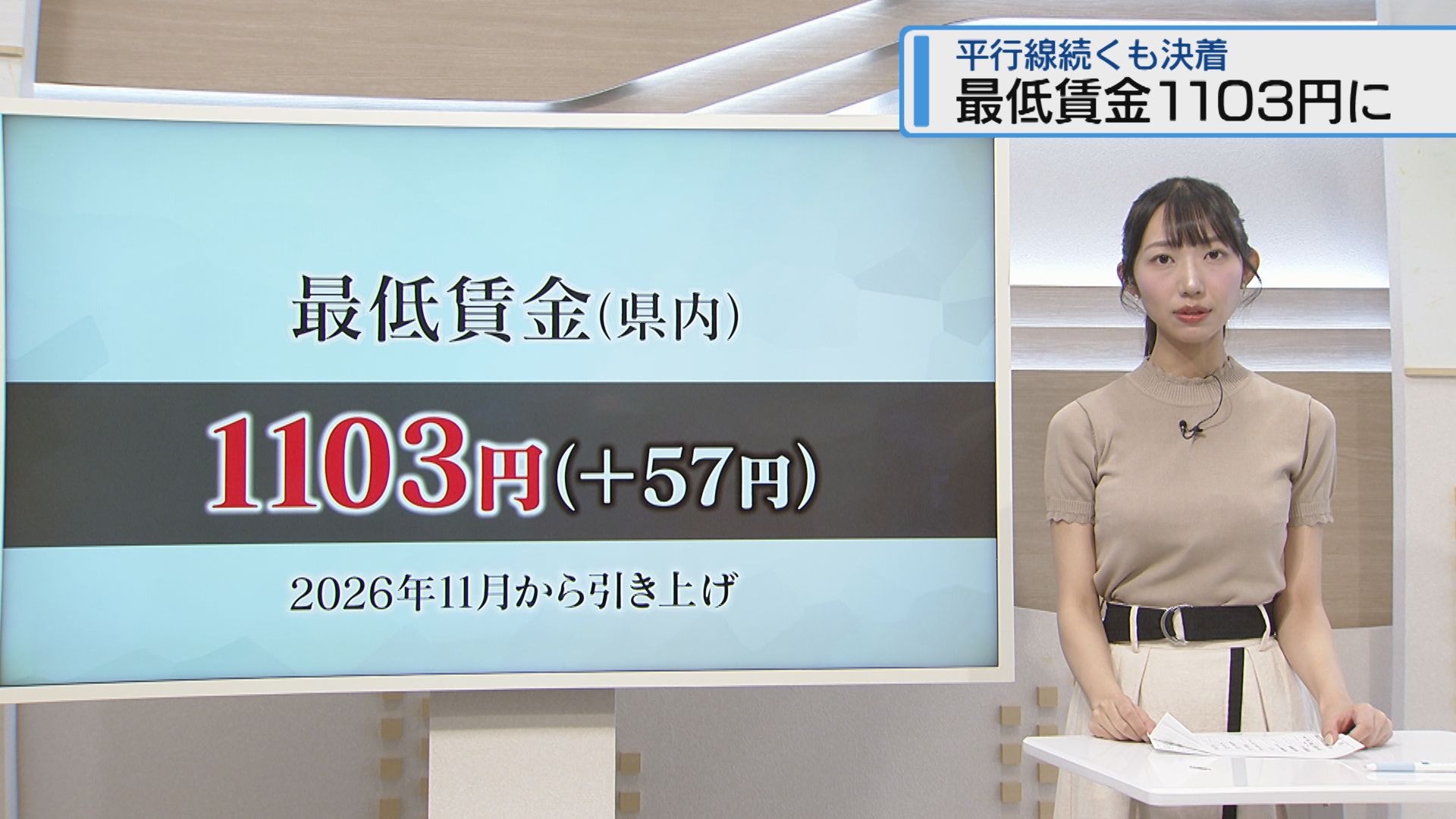県内の最低賃金「1103円」に 57円引き上げで決着【徳島】（2026年8月24