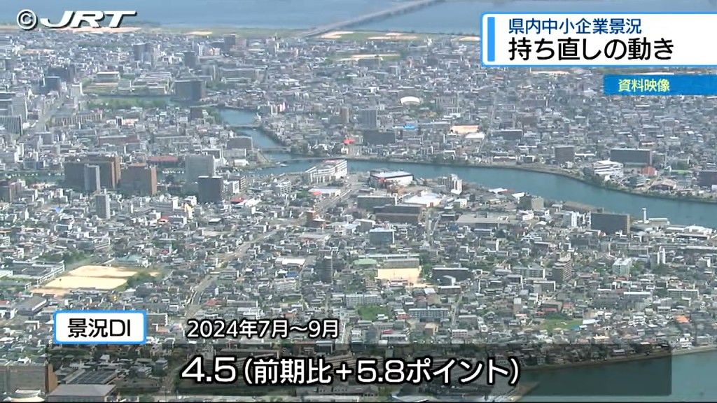 「一部に弱さがあるものの持ち直しの動き」　7～9月期の県内中小企業の景況【徳島】